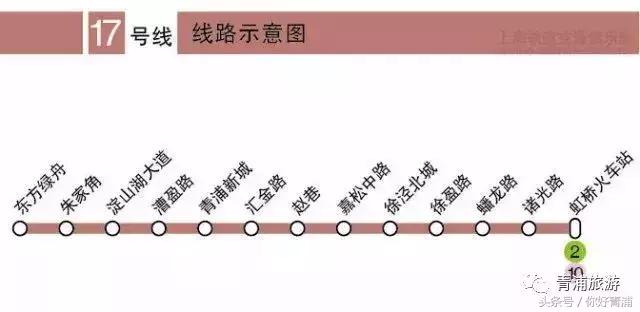 青浦17号线到瑞金医院地铁站,青浦17号线延伸到嘉善站点