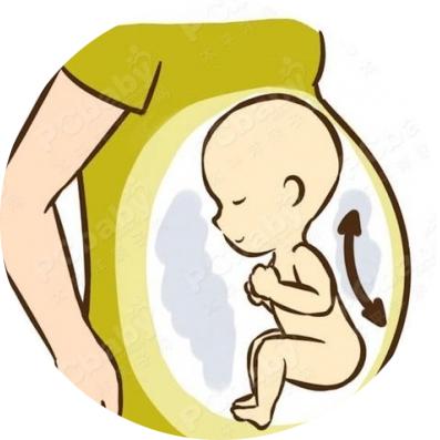 胎动是什么感觉像肠蠕动吗,胎动是什么感觉孕妇会感觉疼吗