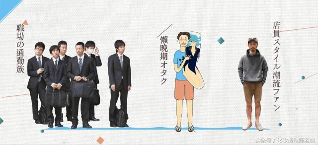 日本买杰克琼斯便宜么,杰克琼斯的衣服属于什么档次