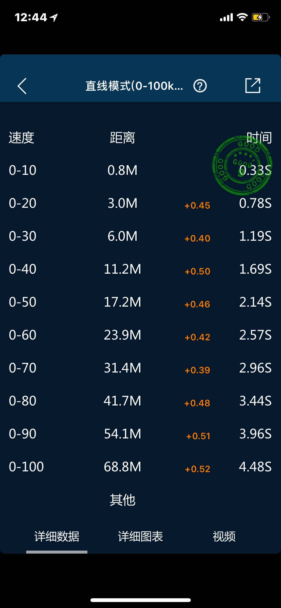 奥迪小跑车ttrs,奥迪tt迷你小轿跑