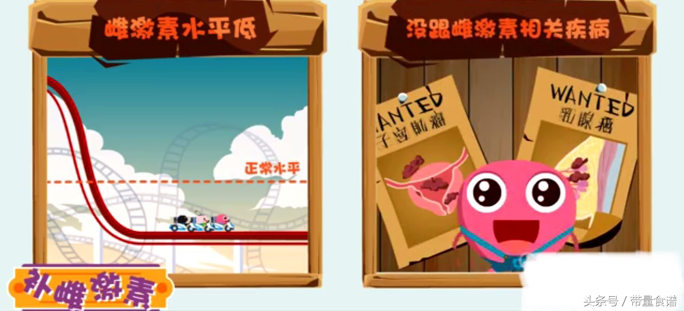 更年期会导致肿瘤高发，心梗脑梗！如何安全度过更年期？