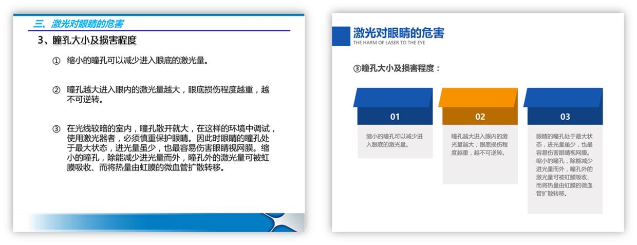 方案汇报ppt套路,企业培训ppt推荐