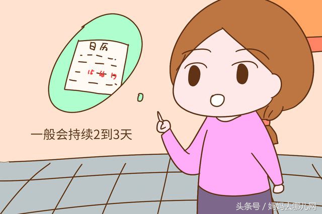 排卵期一二三四,排卵期四大误区