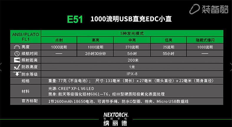 贴小招贴的，我来给你们暴暴光，不讲究