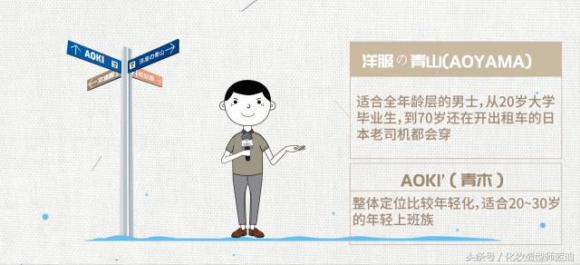 日本买杰克琼斯便宜么,杰克琼斯的衣服属于什么档次