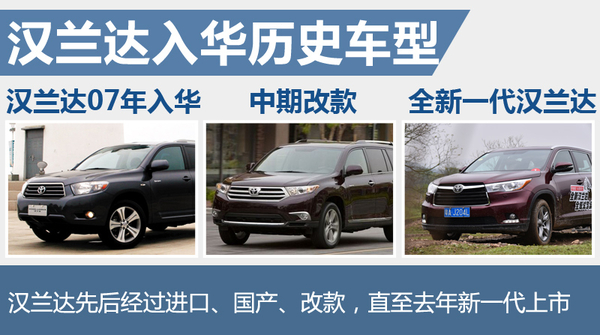 居家旅行日系车,居家旅行七座车