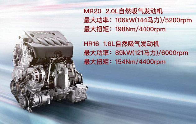 启辰t70和逍客发动机一样吗,启辰t70选2.0和1.6