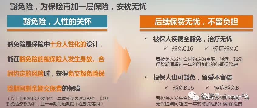 平安福2015版的有没有必要升级,平安福2018版的优缺点