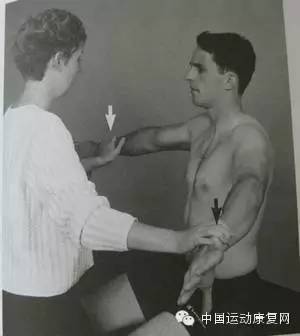 肩峰撞击综合征肩袖损伤怎么治疗,肩峰下撞击综合征导致肩袖损伤