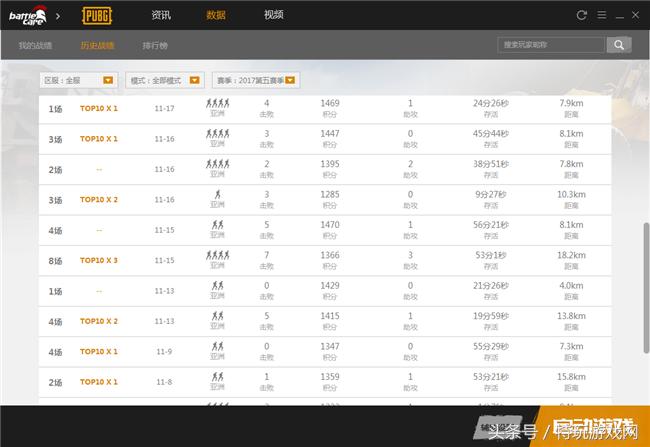 tgp绝地求生助手官方下载,腾讯手游助手玩绝地求生未来之役