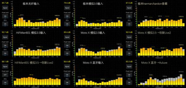 耳机煲机第一次听推荐,煲机推荐入门耳机