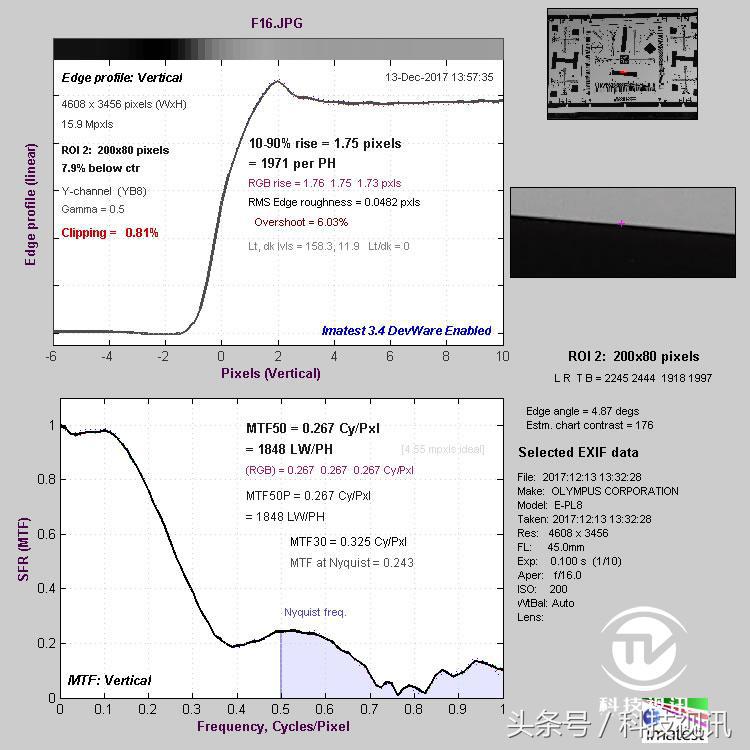 奥林巴斯1454镜头评测图,奥林巴斯40-150pro镜头画质比较