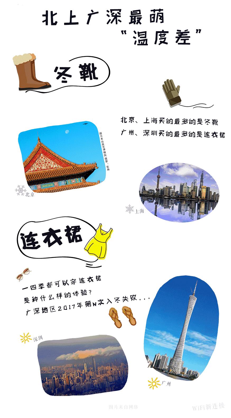 第一批95后男生已经开始分期买秋裤了