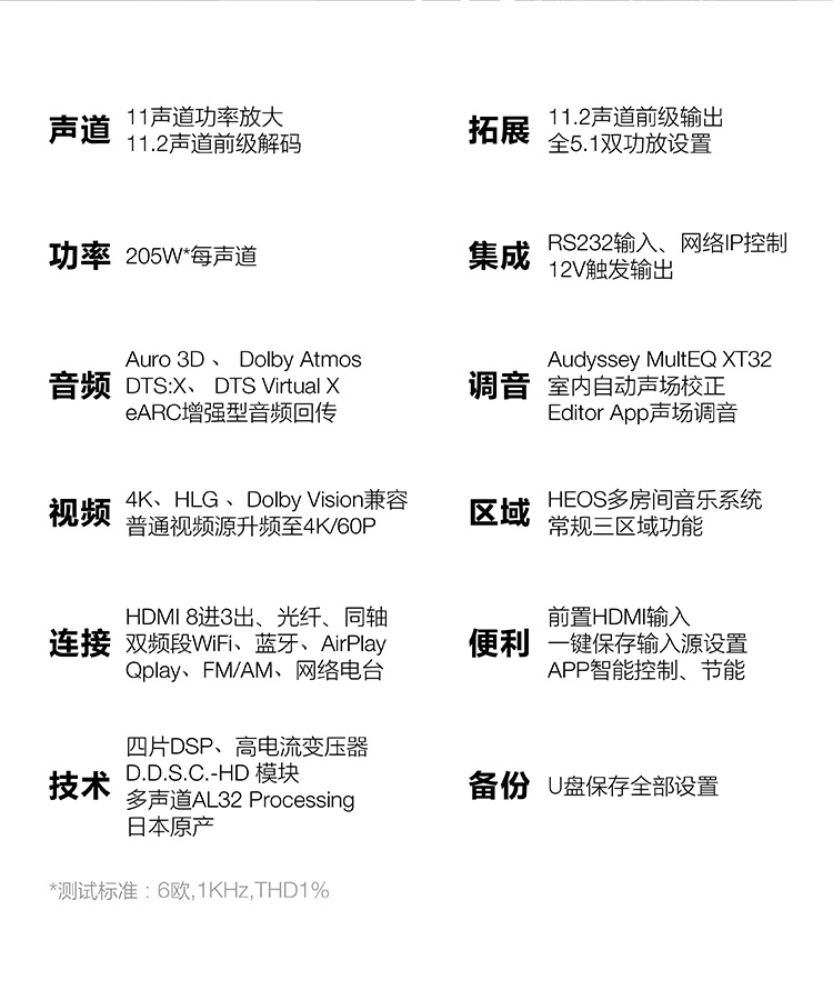 天龙AVR-X6400H和马兰士SR6012拆解！谈两台相差一万的AV功放区别
