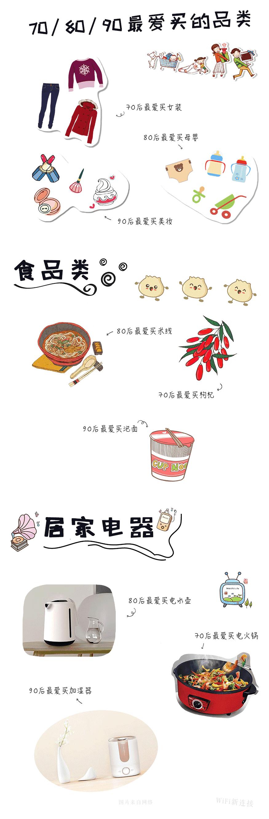 第一批95后男生已经开始分期买秋裤了