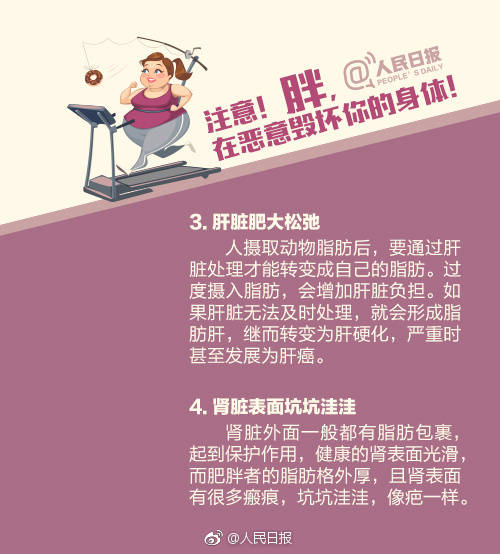 你的bmi标准体重指数超标了吗,体重指数bmi24.86超重有影响吗