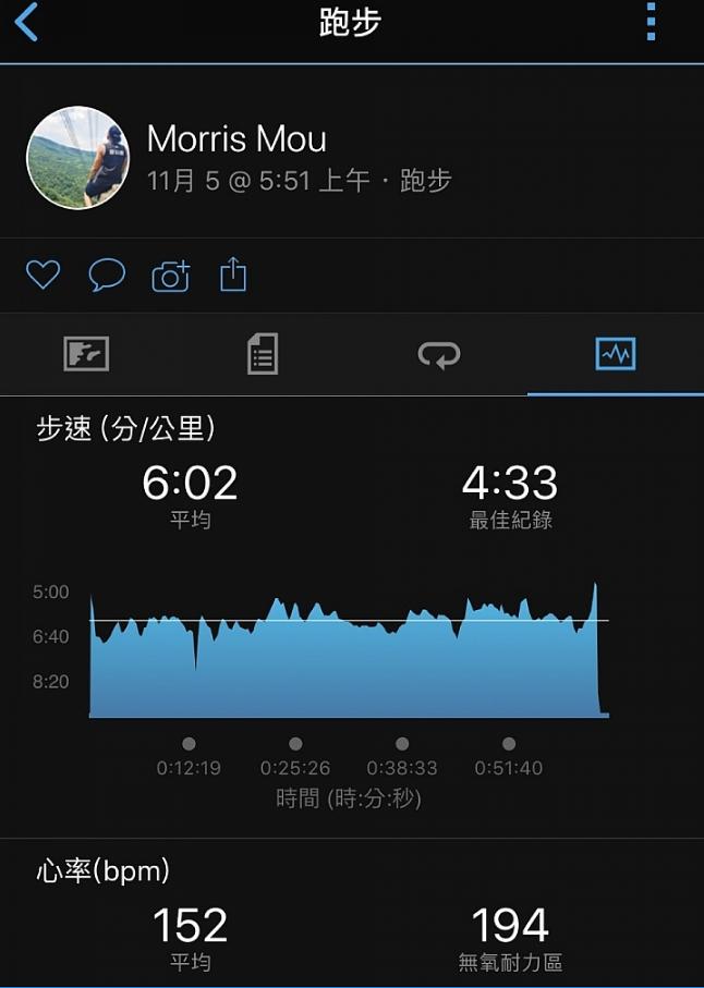 比水鬼高级的手表,garmin佳明255智能运动手表