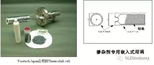 oled材料器件测试,oled器件制造