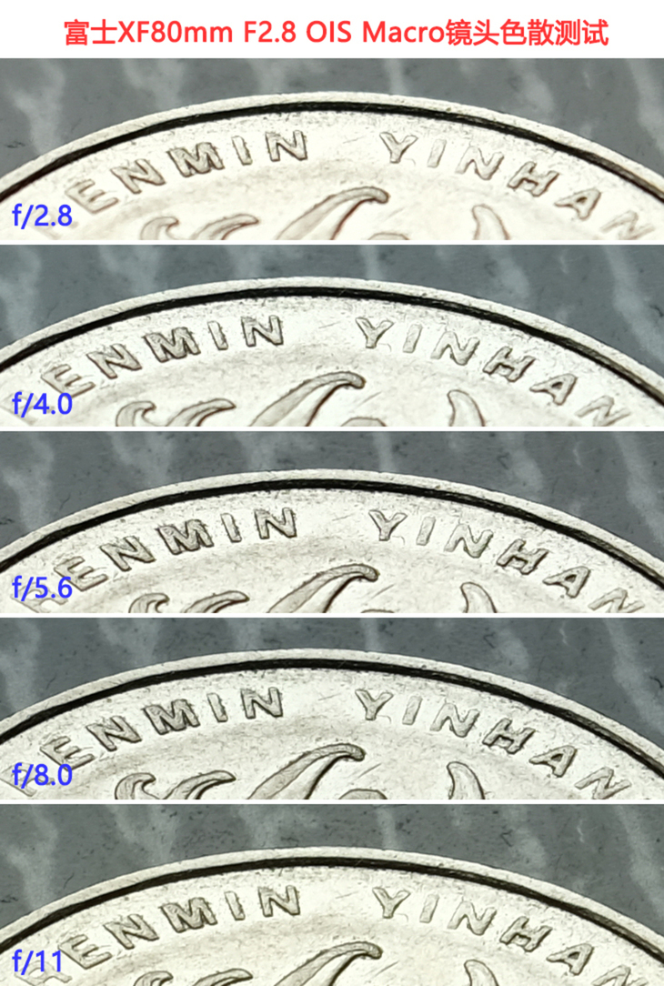 富士xf50mmf2评测,富士xf80mmf2.8