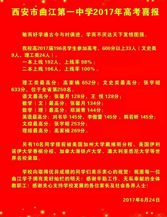 曲江第一学校名校,曲江一中和五大名校的差距