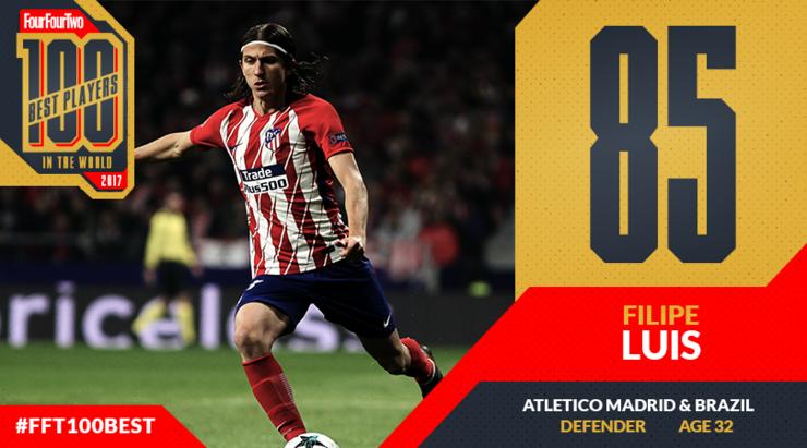 442评选历史100大球星完整名单,442评选历史百大巨星现役