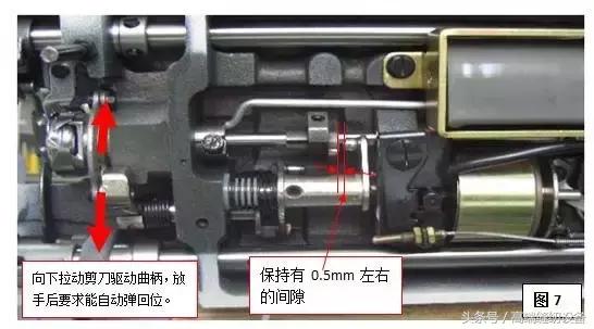 平车圆刀剪线凸轮调整视频,昊顺缝纫机设备