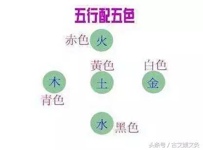 白带的颜色可以判断酸碱性吗,正常的白带是什么颜色和状态的