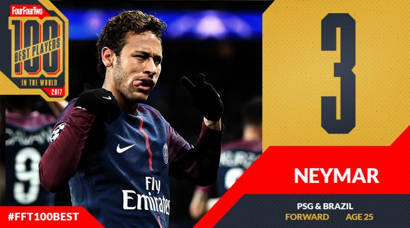 442年度百大球星排名,442评选历史100大球星完整名单