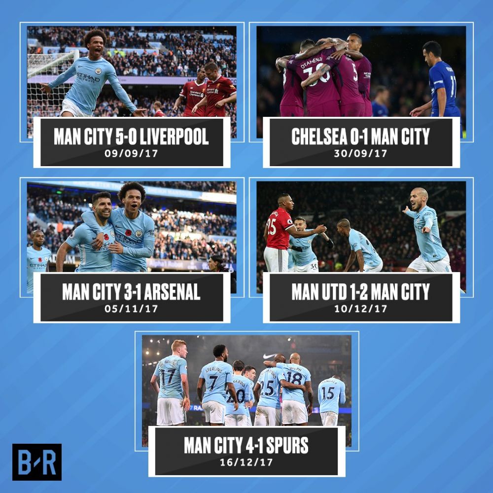 曼彻斯特蓝月亮,曼彻斯特的夜晚