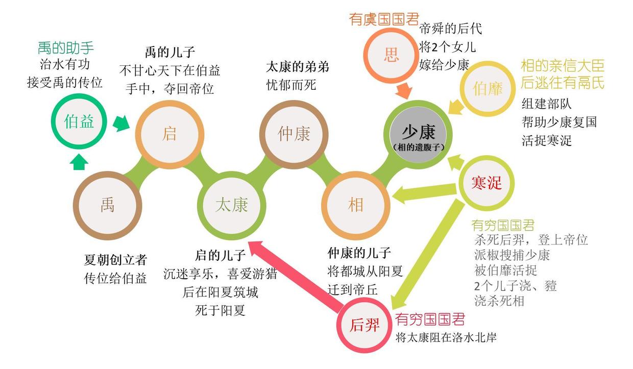 盘点鬼谷爆笑瞬间,鬼谷搞笑版