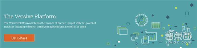 cbinsights统计初创公司失败原因,cbinsights行情