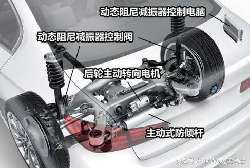 致心爱的小甜甜F10520i：爱上你我从不后悔！