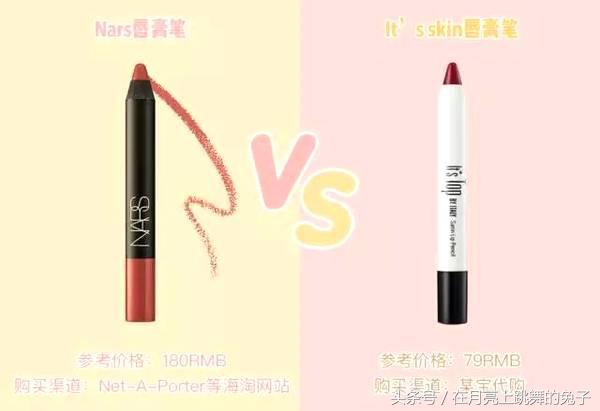 大牌圣诞节限定口红推荐,不输大牌的平价口红有哪些