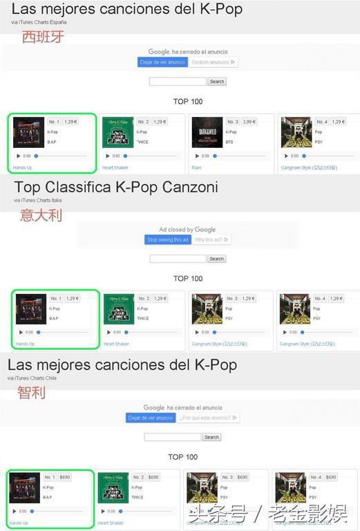 西洋粉丝就吃这味！BAP新歌登iTunes14个欧洲国第一