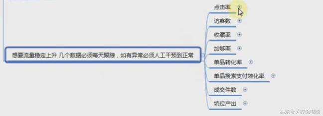 今年刷单为什么容易被抓,刷单被抓单品还能接着刷吗