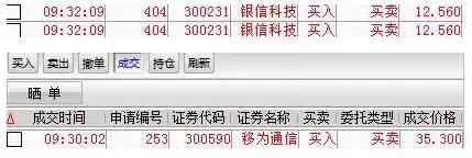 股民如何学习赚钱,股民炒股怎么赚钱