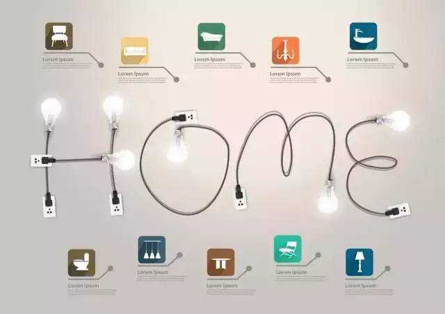 装修报价预算掌握这些就不怕被坑,装修报价似天书如何看懂避免踩坑