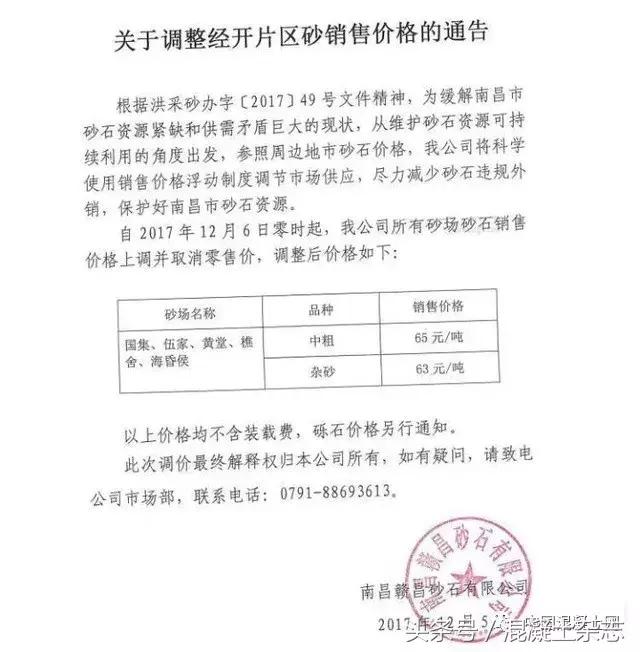 赣昌商砼,赣昌砂石报价