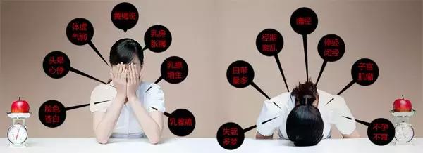 中医的气血失调西医是什么,气血失调症中医调理