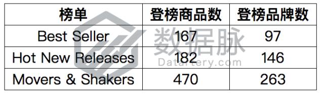 羊毛袜爆款榜,羊毛袜排行第一