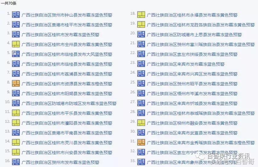 百香果防霜冻最有效的方法,百香果如何对付霜冻天气