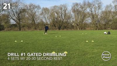 足球训练10个基本动作,足球训练实施的五个步骤是什么