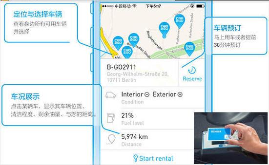 还在用市民卡租自行车？人家奔驰都随租随还啦！