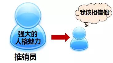引爆点免费观看完整版,引爆点和切入点