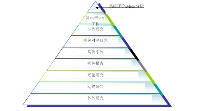 儿科医生讲匹多莫德,匹多莫德制剂几岁以下儿童禁用