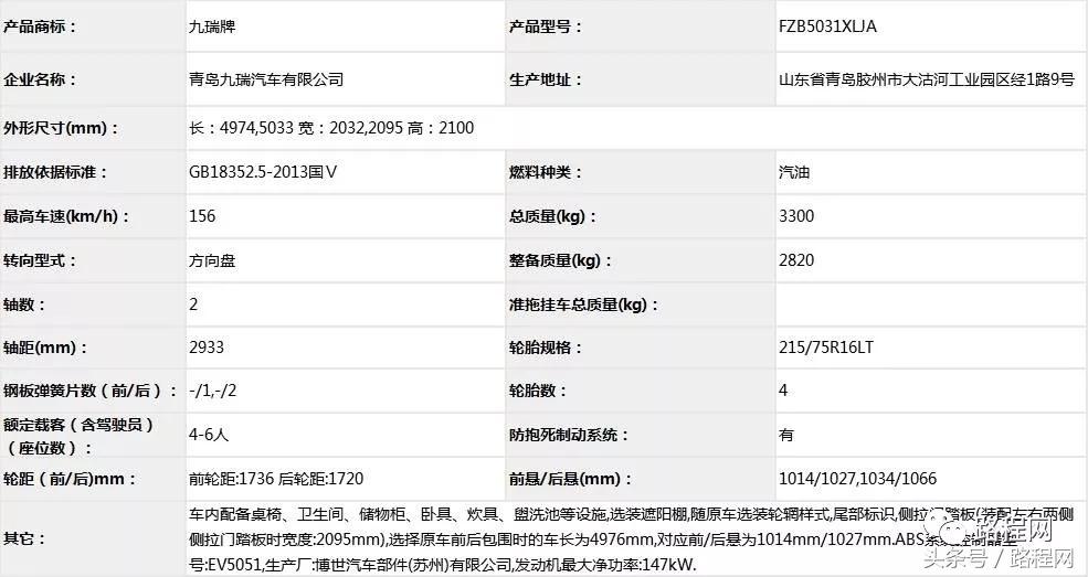 自行式房车拖挂式房车售价,房车公告第372批