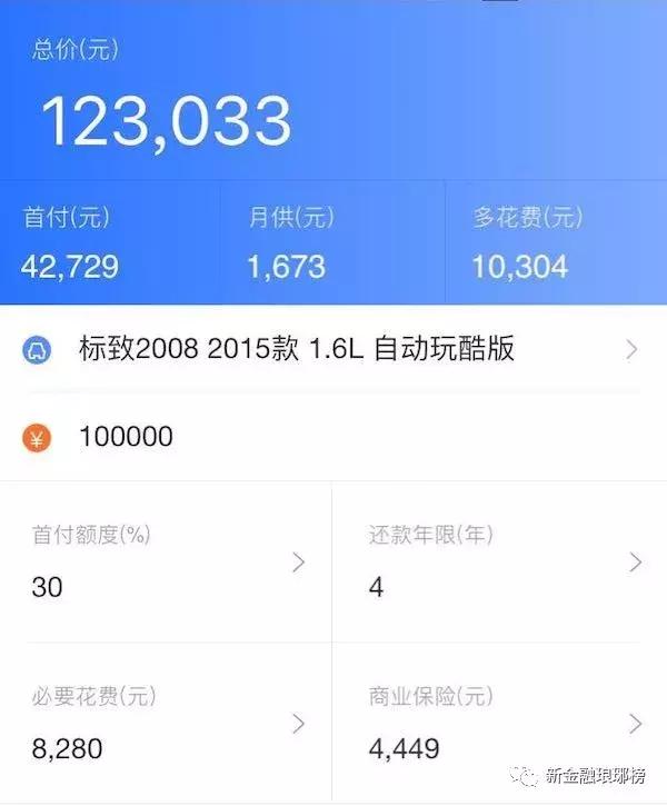 腾讯阿里都在押注，汽车直租或许是个伪风口