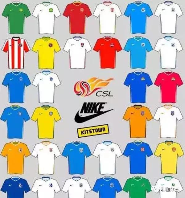 中超赞助竞争愈演愈烈：品牌私下接触球队，赛场广告涨价几倍