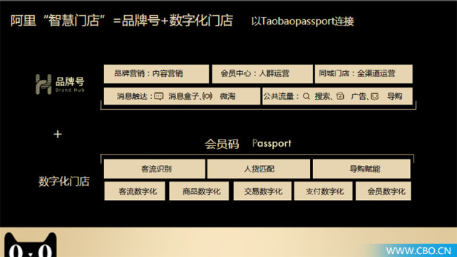 天猫美妆店新模式,美妆快闪店线下活动