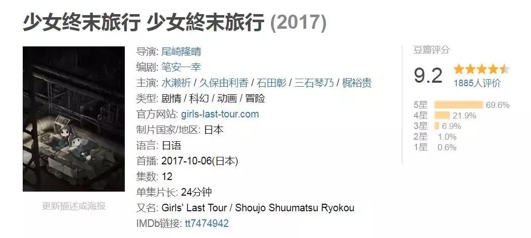 日本动漫2018魔法类新番推荐,几乎零差评这些动漫最适合补番